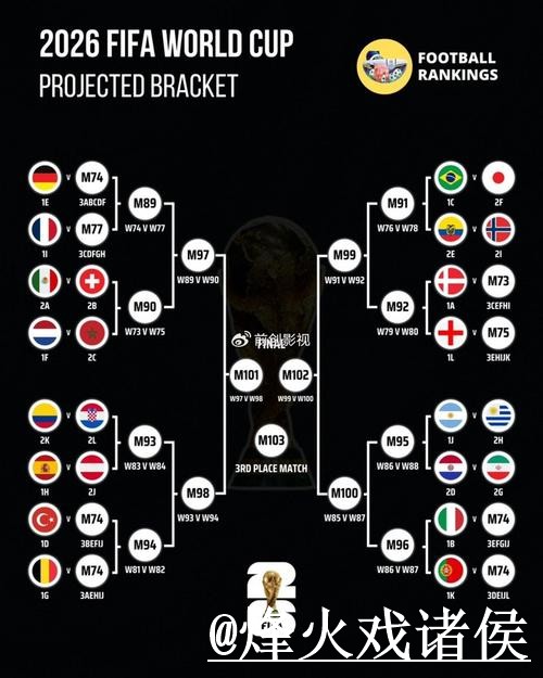 实现精准预测：官方世界杯比分教程权威指南