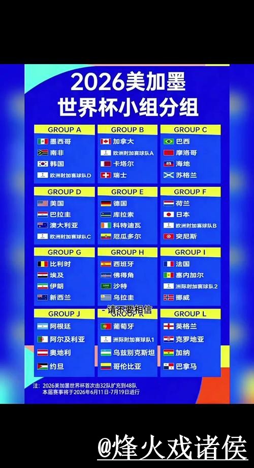 深入解析：世界杯比分推荐策略与技巧