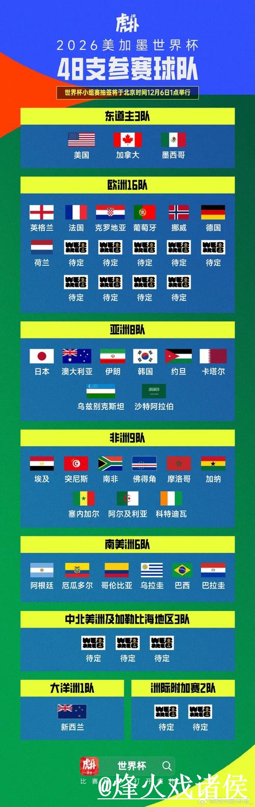 安卓平台世界杯比分全站追踪 安卓平台世界杯比分全站追踪