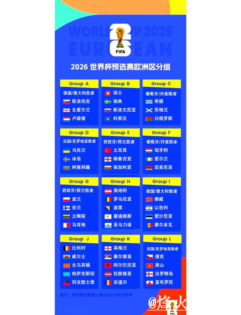 免费观看2026世界杯直播官方渠道指南 免费观看2026世界杯直播官方渠道指南